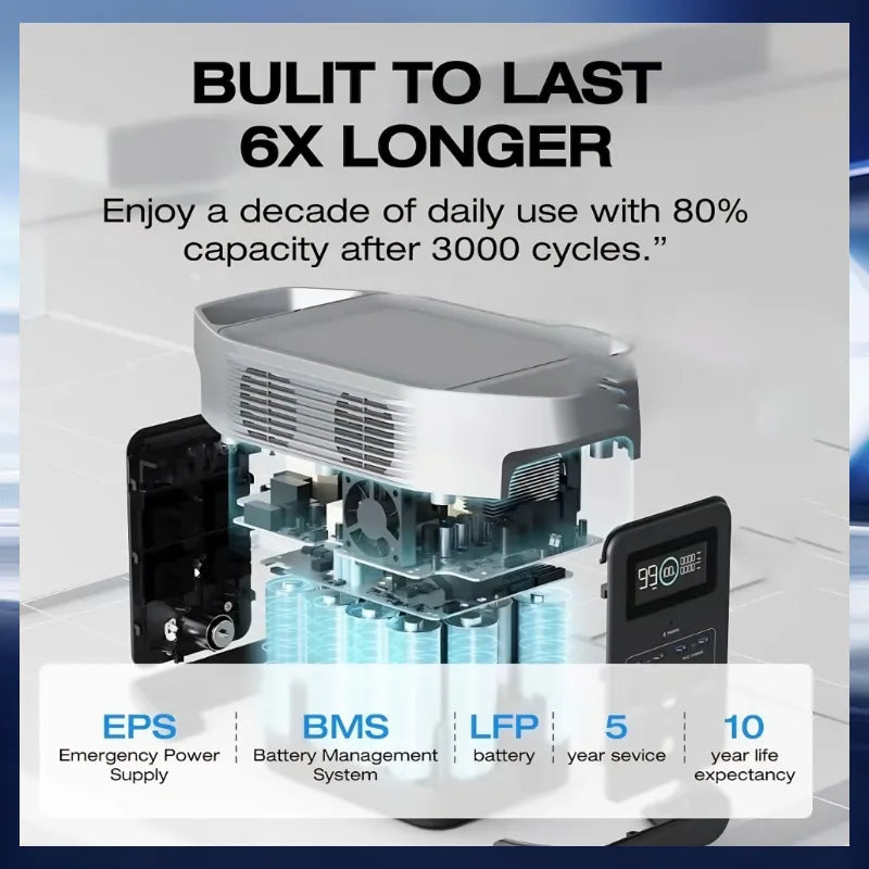 Motero™ Stay Powered Anywhere: Solar + Large Capacity = Ultimate Freedom (Only $159!)